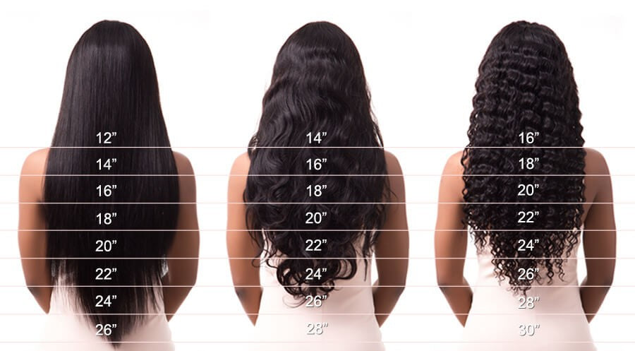 360 Lace Wigs Sale